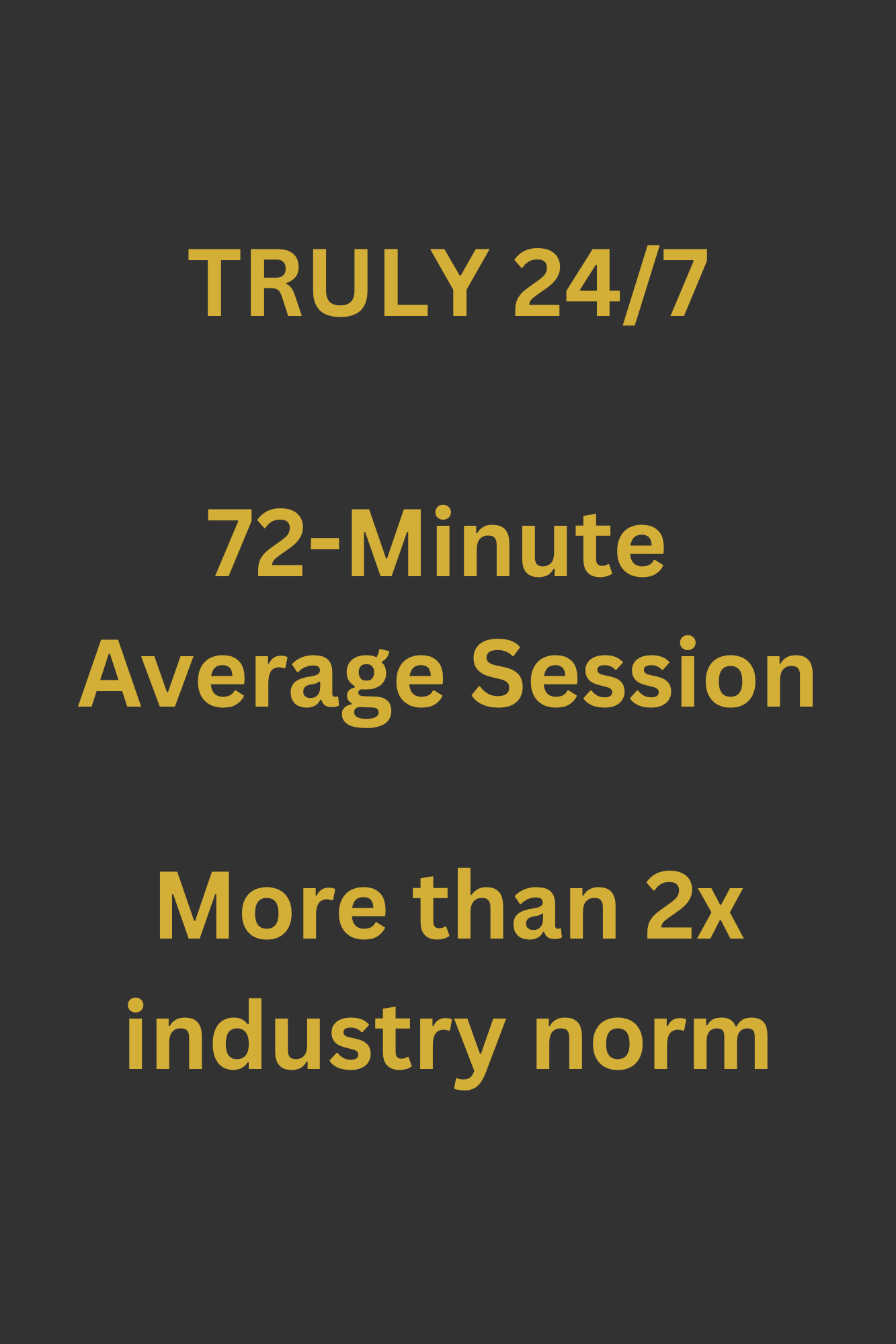 72-Minute Average Session